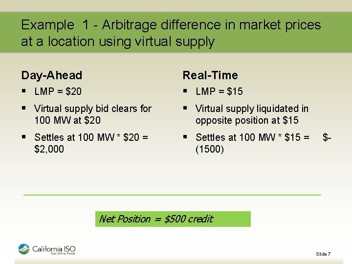 Example 1 - Arbitrage difference in market prices at a location using virtual supply