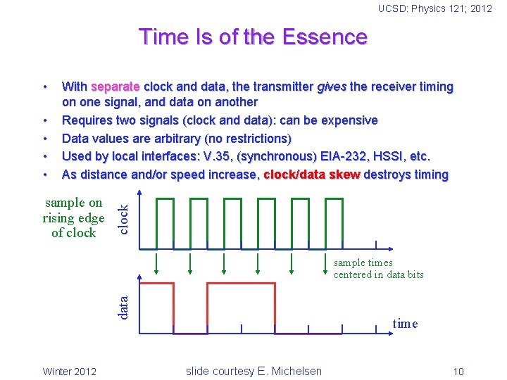 UCSD: Physics 121; 2012 Time Is of the Essence • • With separate clock