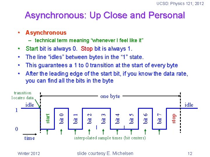 UCSD: Physics 121; 2012 Asynchronous: Up Close and Personal • Asynchronous – technical term