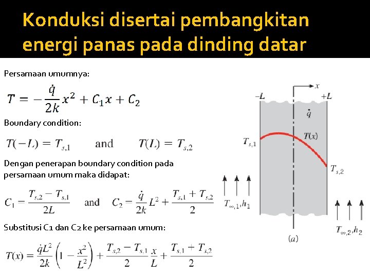 Konduksi disertai pembangkitan energi panas pada dinding datar Persamaan umumnya: Boundary condition: Dengan penerapan