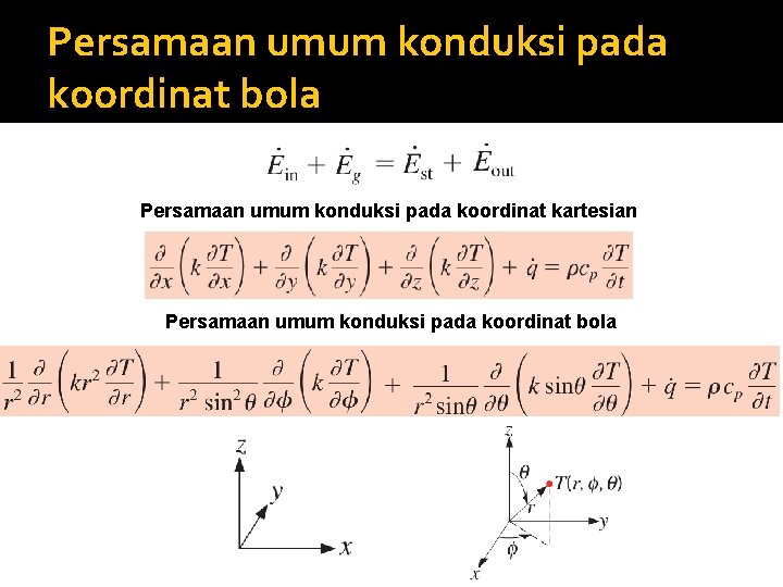 Persamaan umum konduksi pada koordinat bola Persamaan umum konduksi pada koordinat kartesian Persamaan umum