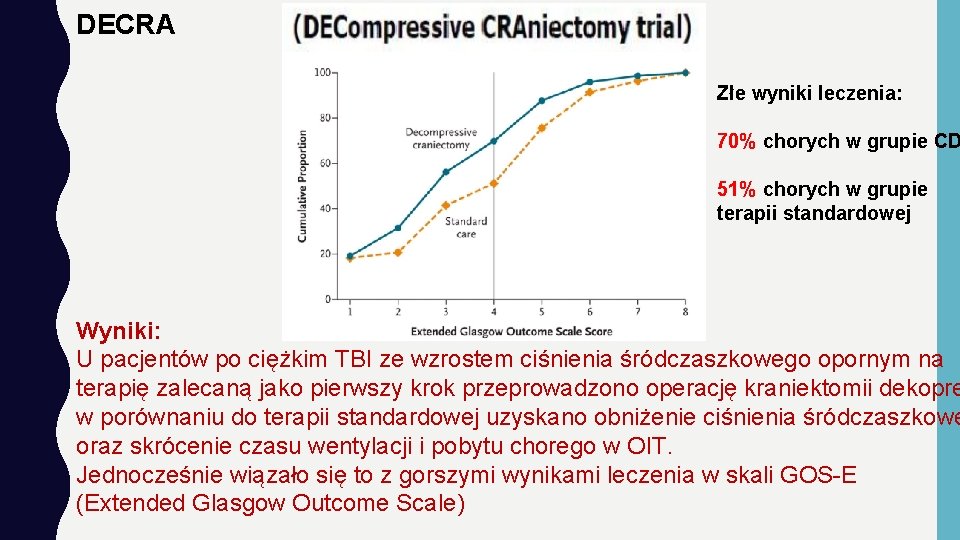 DECRA Złe wyniki leczenia: 70% chorych w grupie CD 51% chorych w grupie terapii