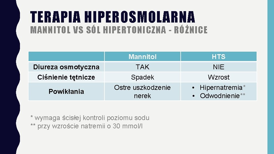 TERAPIA HIPEROSMOLARNA MANNITOL VS SÓL HIPERTONICZNA - RÓŻNICE Diureza osmotyczna Ciśnienie tętnicze Powikłania Mannitol