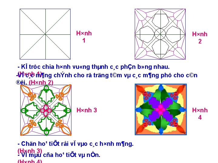 H×nh 1 H×nh 2 KÎ trôc chia h×nh vu «ng thµnh c¸c phÇn b»