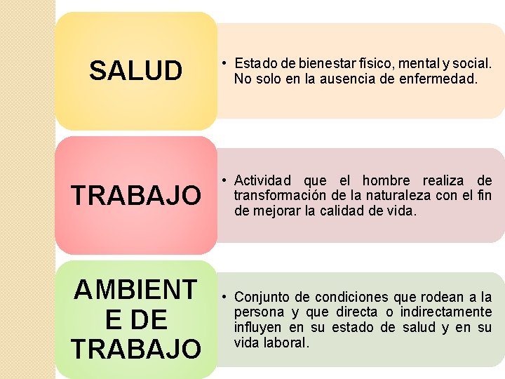 SALUD • Estado de bienestar físico, mental y social. No solo en la ausencia