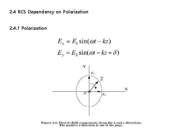 2. 4 RCS Dependency on Polarization 2. 4. 1 Polarization 2. 4 RCS Dependency on Polarization 2. 4. 1 Polarization