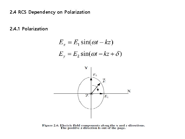 2. 4 RCS Dependency on Polarization 2. 4. 1 Polarization 