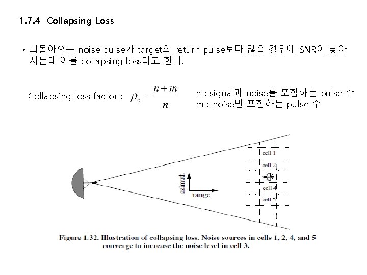 1. 7. 4 Collapsing Loss • 되돌아오는 noise pulse가 target의 return pulse보다 많을 경우에