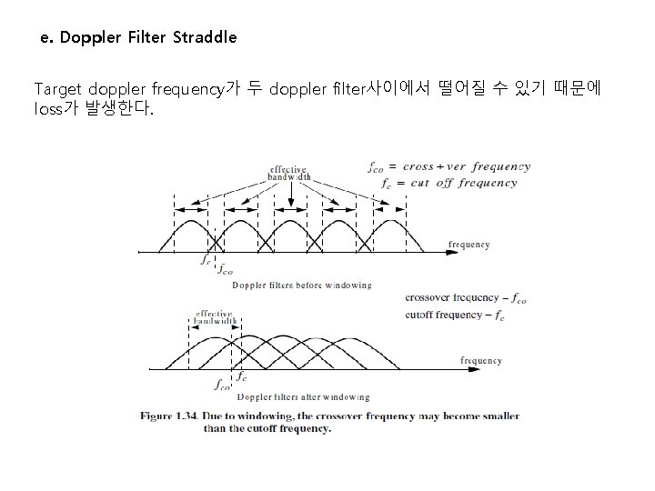 e. Doppler Filter Straddle Target doppler frequency가 두 doppler filter사이에서 떨어질 수 있기 때문에 e. Doppler Filter Straddle Target doppler frequency가 두 doppler filter사이에서 떨어질 수 있기 때문에