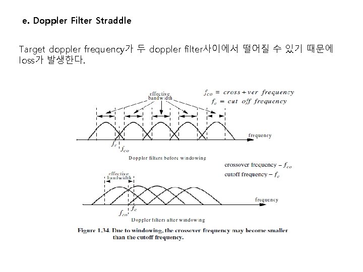 e. Doppler Filter Straddle Target doppler frequency가 두 doppler filter사이에서 떨어질 수 있기 때문에