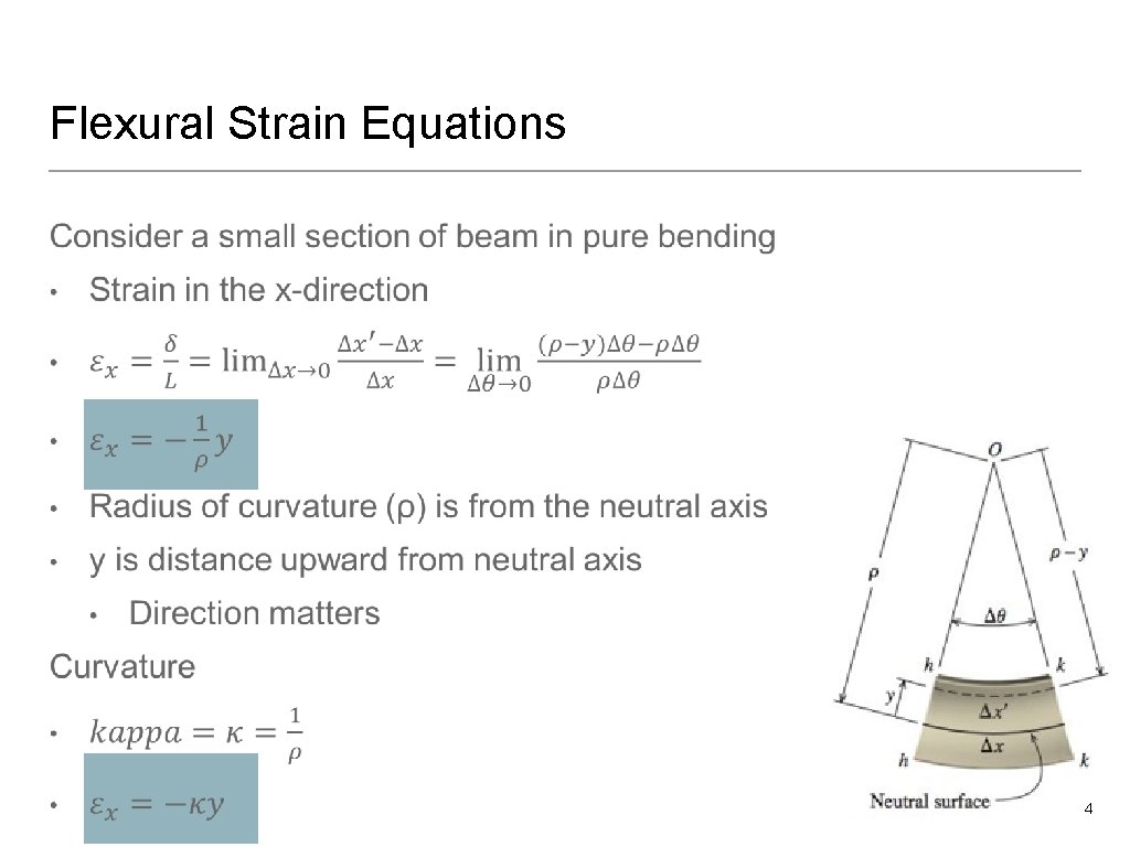 Flexural Strain Equations • 4 