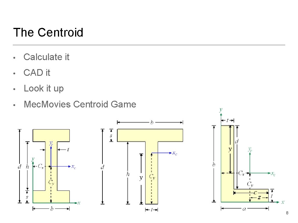 The Centroid • Calculate it • CAD it • Look it up • Mec.