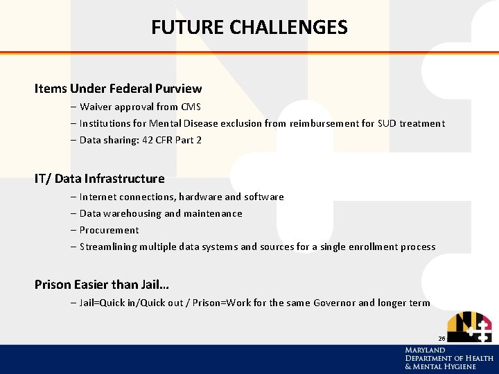 FUTURE CHALLENGES Items Under Federal Purview – Waiver approval from CMS – Institutions for