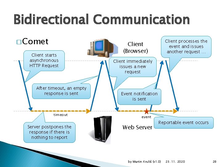 Bidirectional Communication � Comet Client starts asynchronous HTTP Request After timeout, an empty response