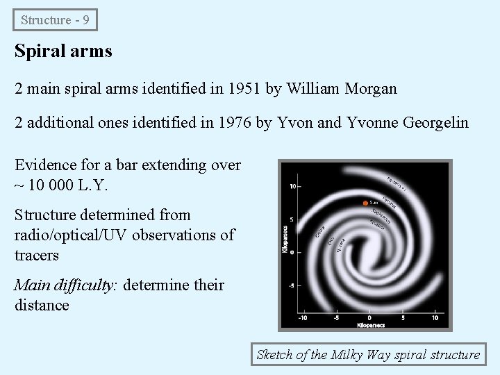 Structure - 9 Spiral arms 2 main spiral arms identified in 1951 by William