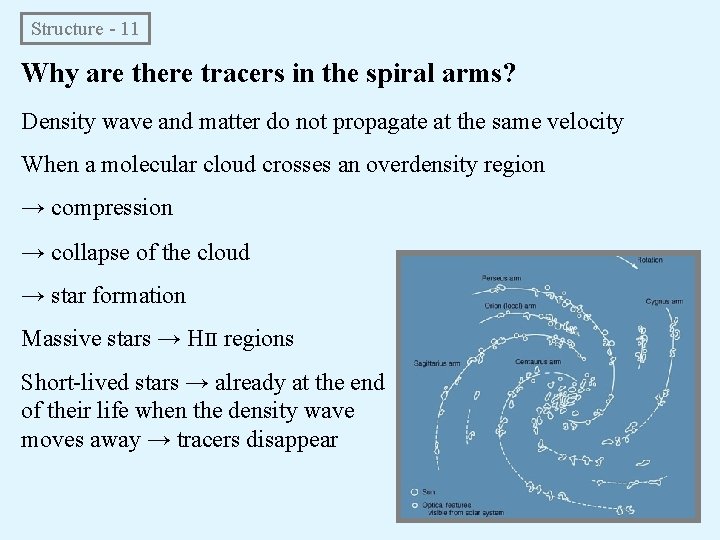 Structure - 11 Why are there tracers in the spiral arms? Density wave and