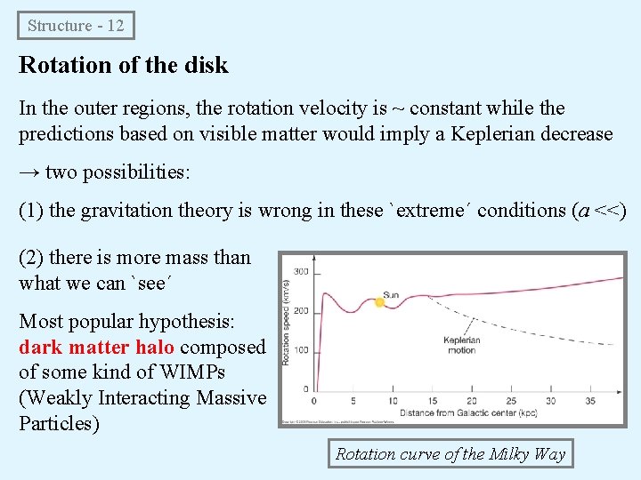 Structure - 12 Rotation of the disk In the outer regions, the rotation velocity