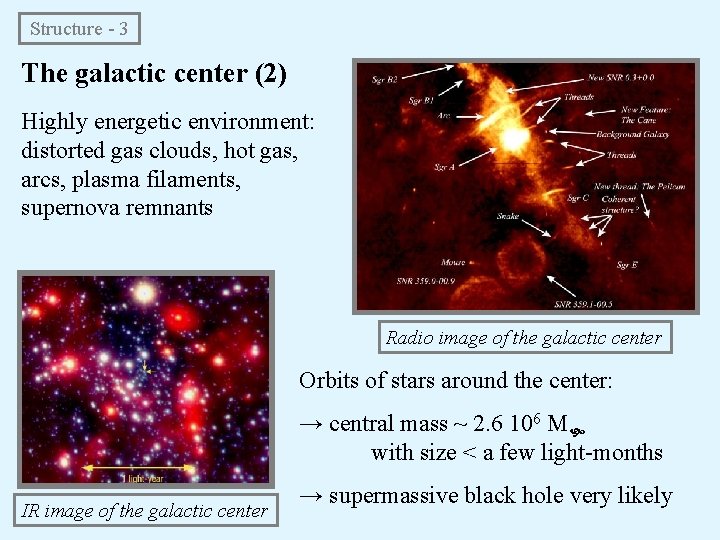 Structure - 3 The galactic center (2) Highly energetic environment: distorted gas clouds, hot