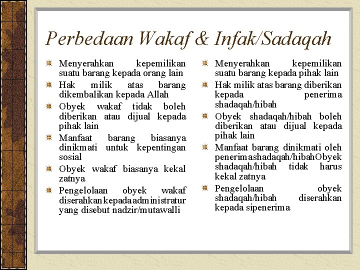 Perbedaan Wakaf & Infak/Sadaqah Menyerahkan kepemilikan suatu barang kepada orang lain Hak milik atas