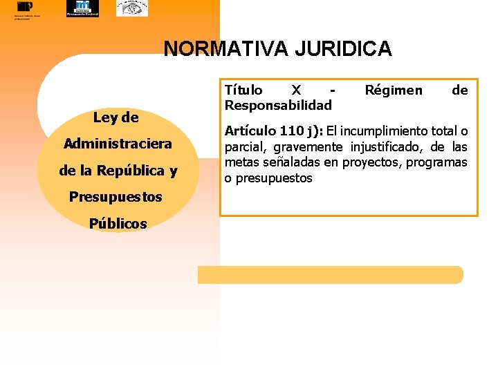 NORMATIVA JURIDICA Ley de Administraciera de la República y Presupuestos Públicos Título X Responsabilidad