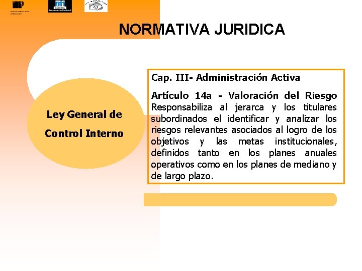 NORMATIVA JURIDICA Cap. III- Administración Activa Ley General de Control Interno Artículo 14 a