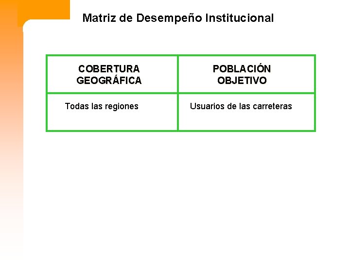 Matriz de Desempeño Institucional COBERTURA GEOGRÁFICA Todas las regiones POBLACIÓN OBJETIVO Usuarios de las