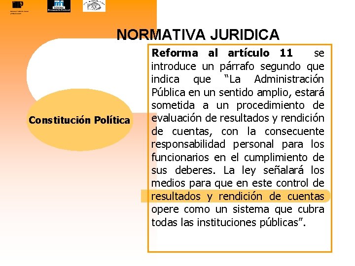 NORMATIVA JURIDICA Constitución Política Reforma al artículo 11 se introduce un párrafo segundo que