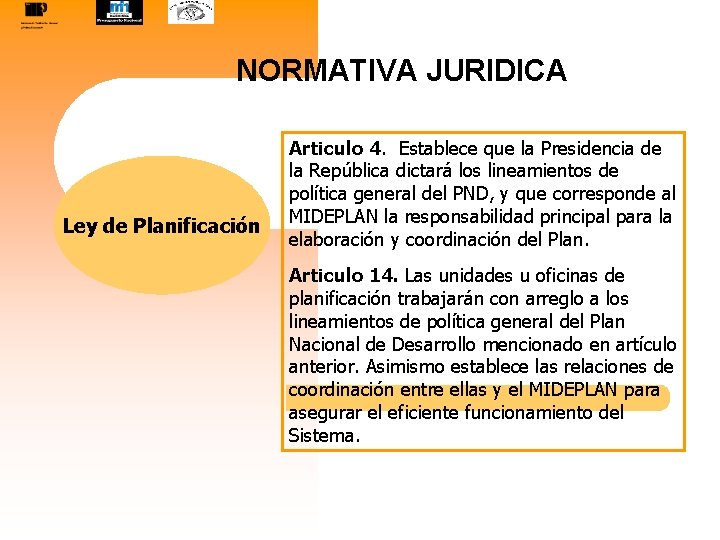 NORMATIVA JURIDICA Ley de Planificación Articulo 4. Establece que la Presidencia de la República