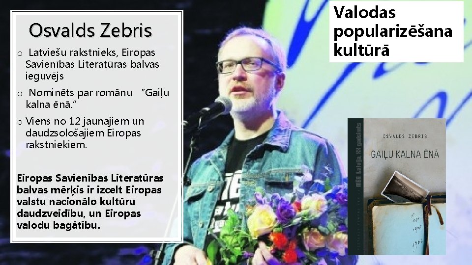 Osvalds Zebris o Latviešu rakstnieks, Eiropas Savienības Literatūras balvas ieguvējs o Nominēts par romānu