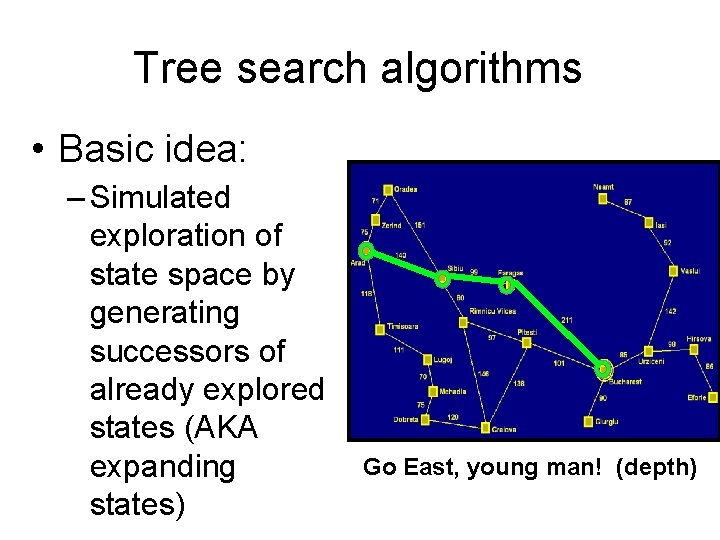 Tree search algorithms • Basic idea: – Simulated exploration of state space by generating