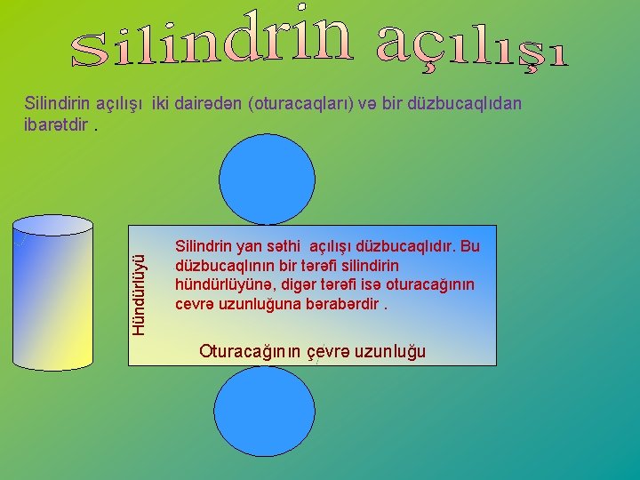 Hündürlüyü Silindirin açılışı iki dairədən (oturacaqları) və bir düzbucaqlıdan ibarətdir. Silindrin yan səthi açılışı