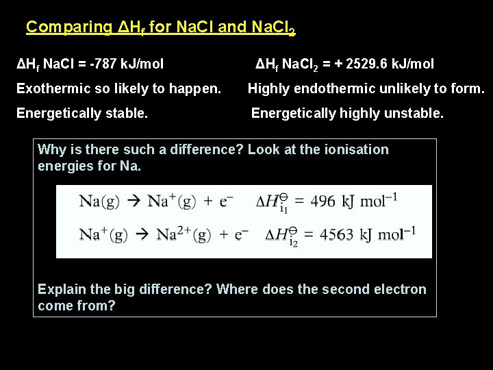 Comparing ΔHf for Na. Cl and Na. Cl 2 ΔHf Na. Cl = -787