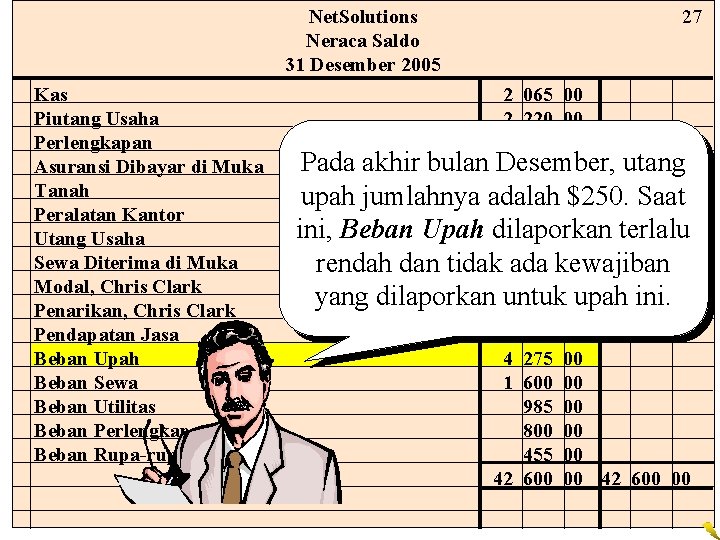 Net. Solutions Neraca Saldo 31 Desember 2005 Kas Piutang Usaha Perlengkapan Asuransi Dibayar di