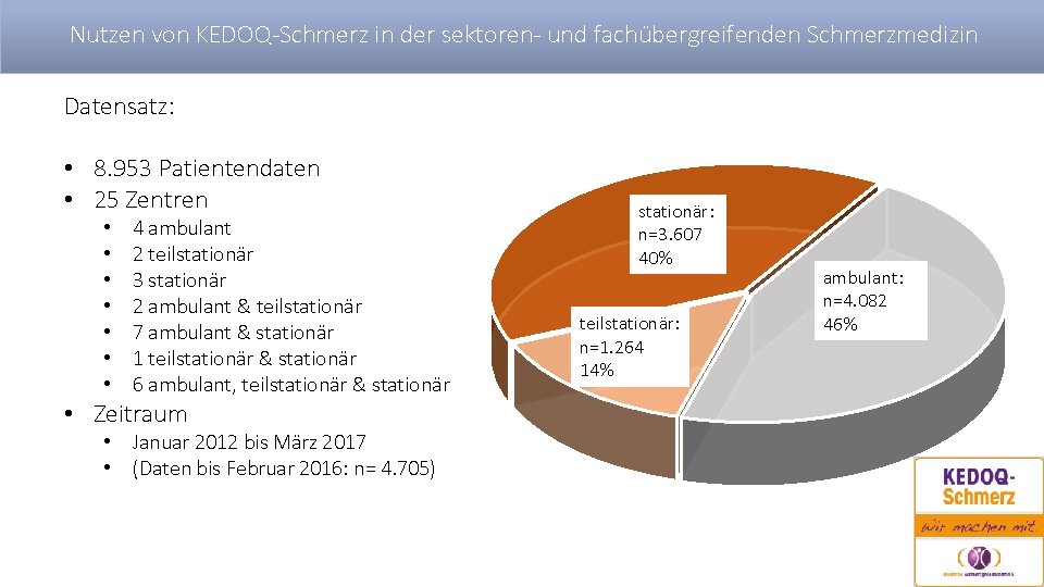 Nutzen von KEDOQ-Schmerz in der sektoren- und fachübergreifenden Schmerzmedizin Datensatz: • 8. 953 Patientendaten