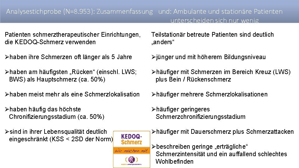Analysestichprobe (N=8. 953): Zusammenfassung und: Ambulante und stationäre Patienten unterscheiden sich nur wenig Patienten