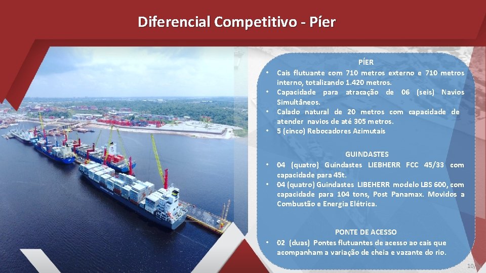 Diferencial Competitivo - Píer • • PÍER Cais flutuante com 710 metros externo e