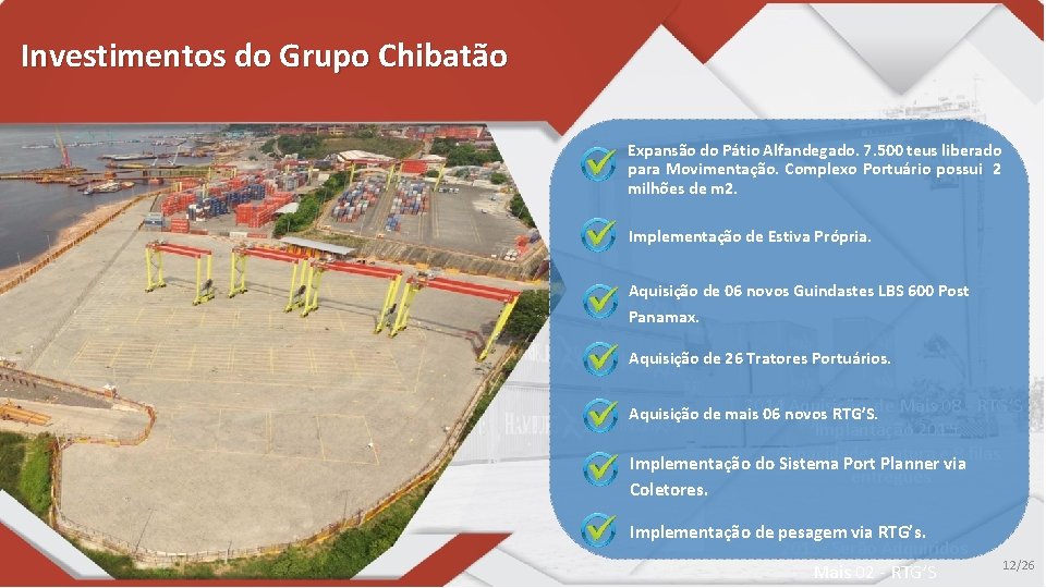 Investimentos do Grupo Chibatão Expansão do Pátio Alfandegado. 7. 500 teus liberado para Movimentação.