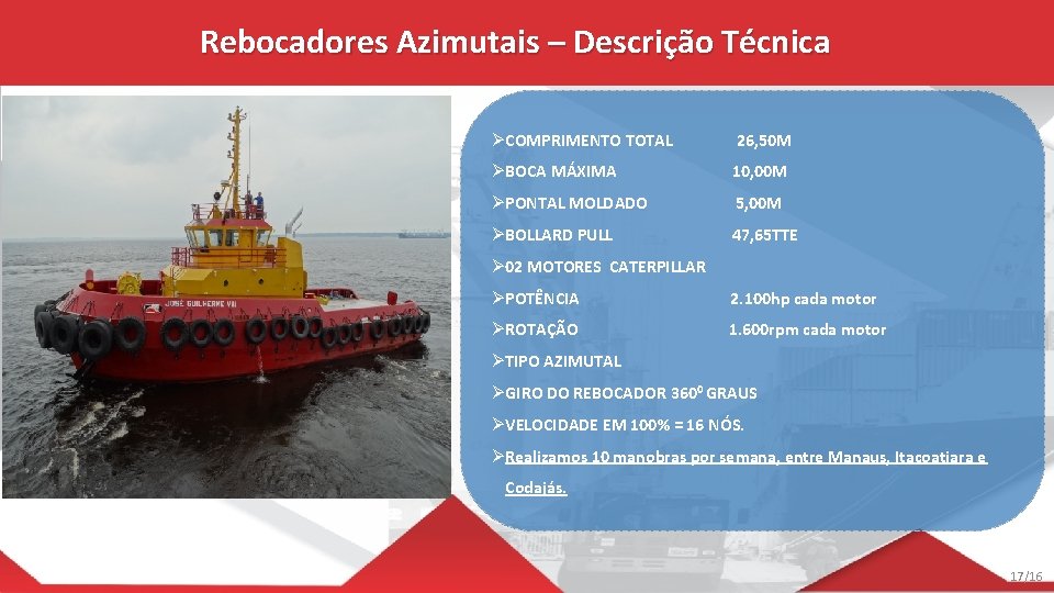 Rebocadores Azimutais – Descrição Técnica ØCOMPRIMENTO TOTAL 26, 50 M ØBOCA MÁXIMA 10, 00