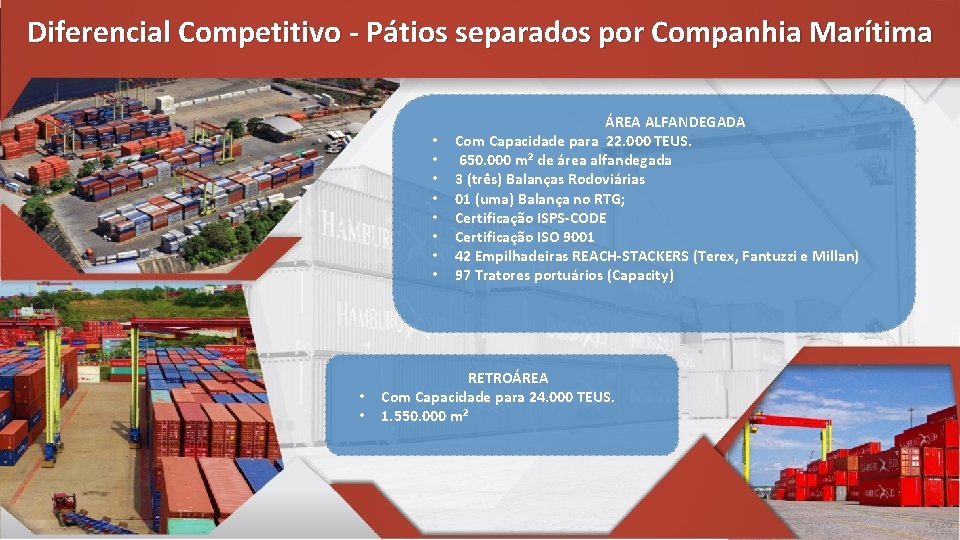  Diferencial Competitivo - Pátios separados por Companhia Marítima • • • ÁREA ALFANDEGADA
