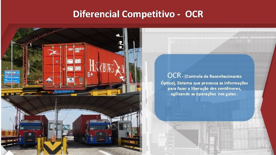 Diferencial Competitivo - OCR - (Controle de Reconhecimento Óptico), Sistema que processa as informações