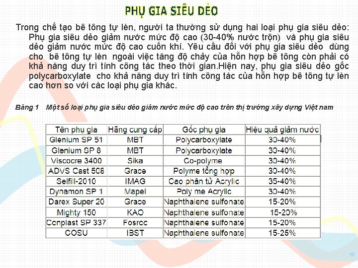 Trong chế tạo bê tông tự lèn, người ta thường sử dụng hai loại