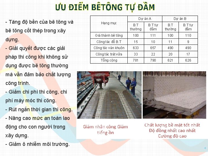 - Tăng độ bền của bê tông và bê tông cốt thép trong xây