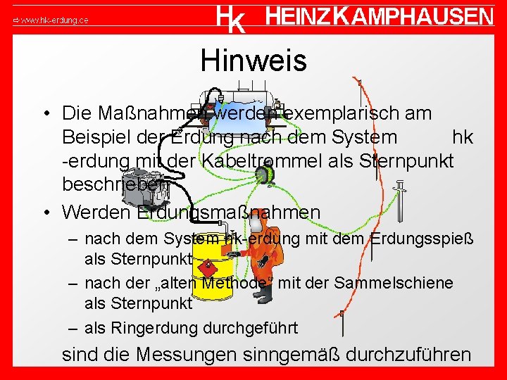 Hinweis • Die Maßnahmen werden exemplarisch am Beispiel der Erdung nach dem System hk