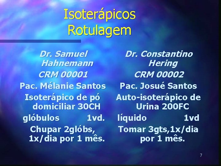 Isoterápicos Rotulagem Dr. Samuel Hahnemann CRM 00001 Pac. Mélanie Santos Isoterápico de pó domiciliar
