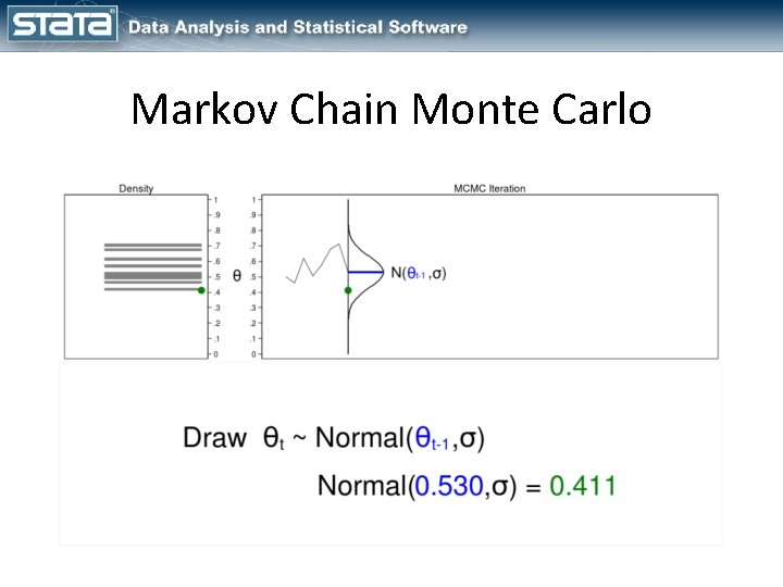 Markov Chain Monte Carlo 