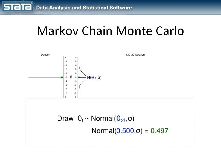 Markov Chain Monte Carlo 