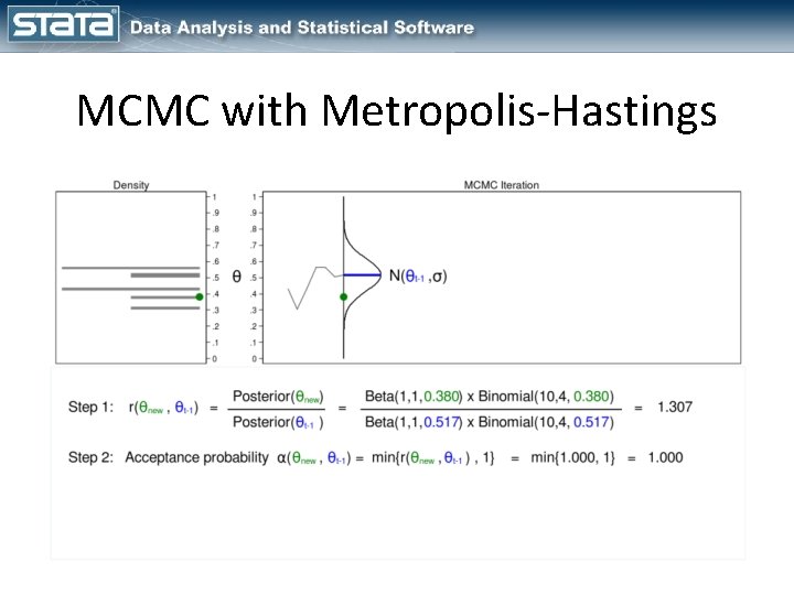 MCMC with Metropolis-Hastings 