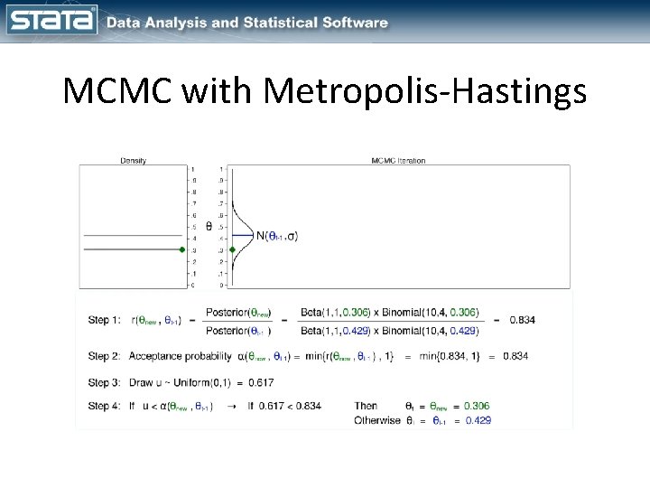 MCMC with Metropolis-Hastings 