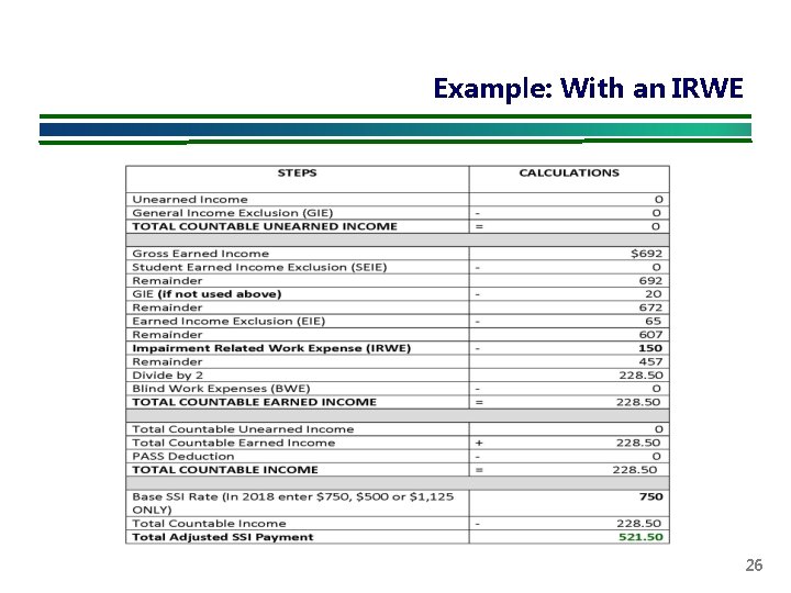 Example: With an IRWE 26 