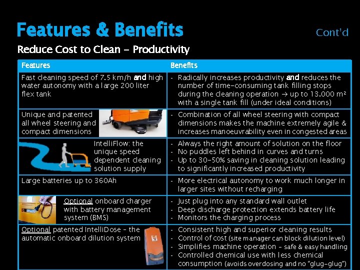Features & Benefits Cont’d Reduce Cost to Clean - Productivity Features Benefits Fast cleaning
